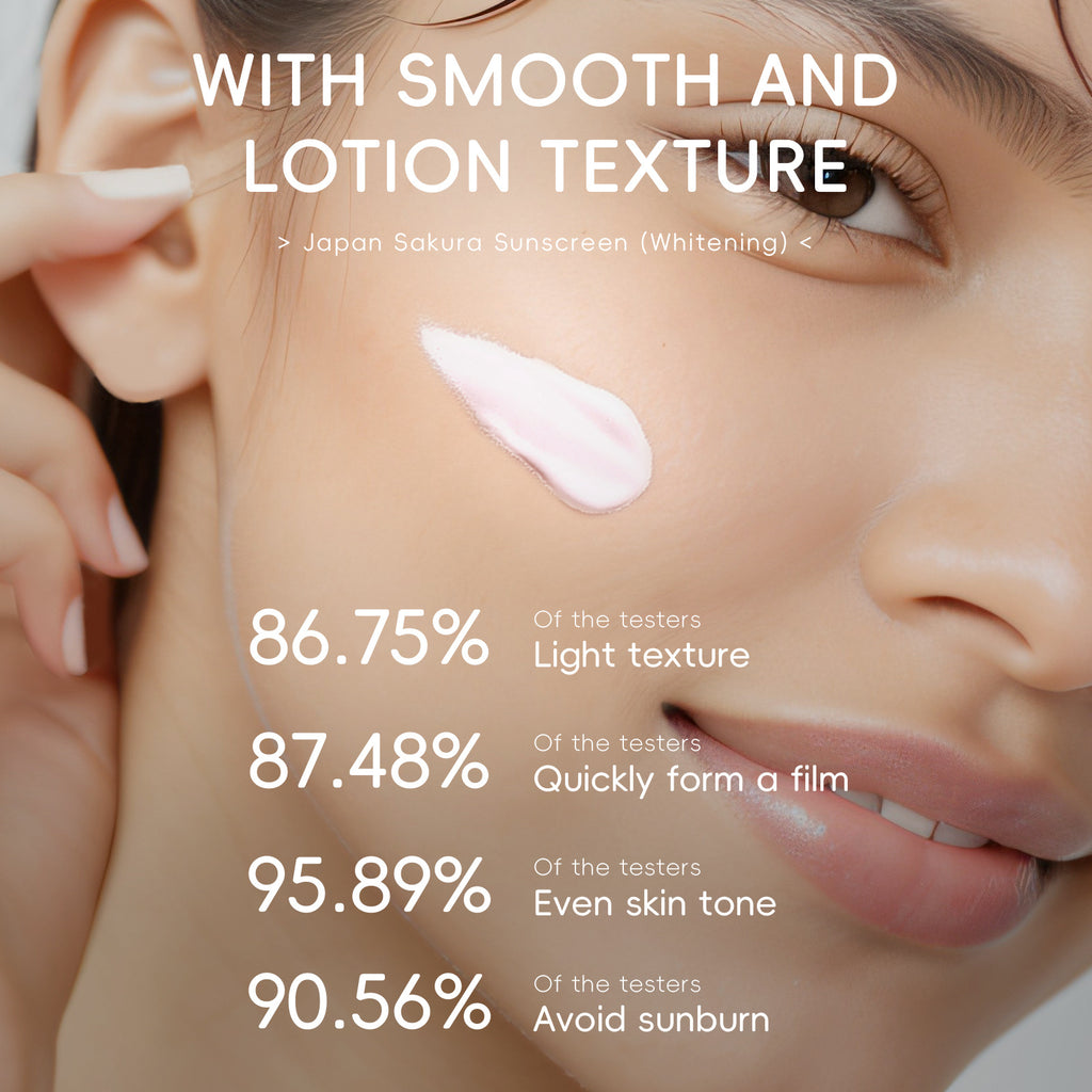 Brightening Makeup Primer 50g
 Moisturizing Skin Care Products